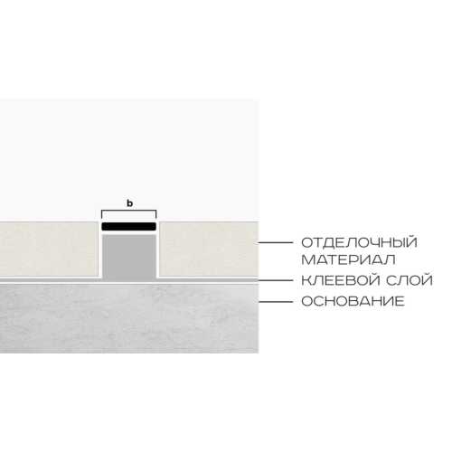 Фото Полоса латунь 20 мм Neexy PVL89-02 Латунь хромированная, 2.7 метра