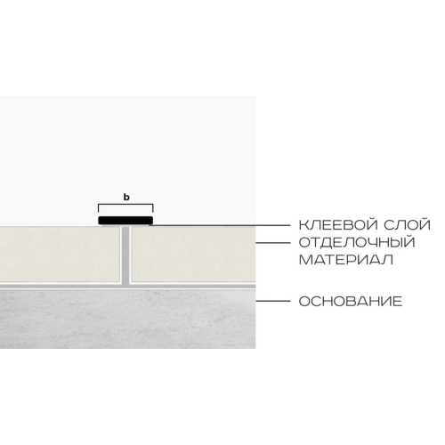 Фото Полоса латунь 20 мм Neexy PVL89-02 Латунь хромированная, 2.7 метра
